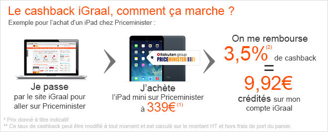 cashback igraal