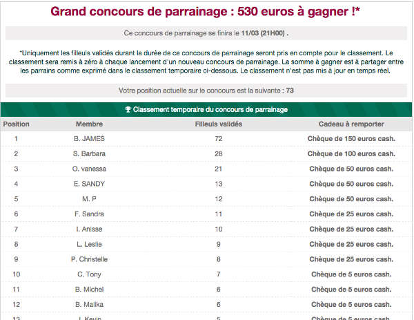 Parrainage chez Moolineo