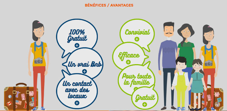 TalkTalkBnb : bénéfices et avantages