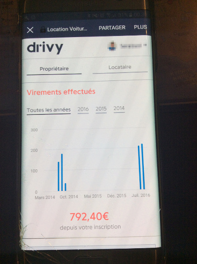 gagner de l'argent en louant sa voiture à des particuliers sur Drivy