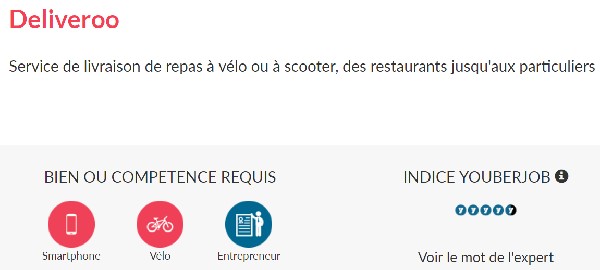 choisir sa plateforme d'économie collaborative sur Youberjob