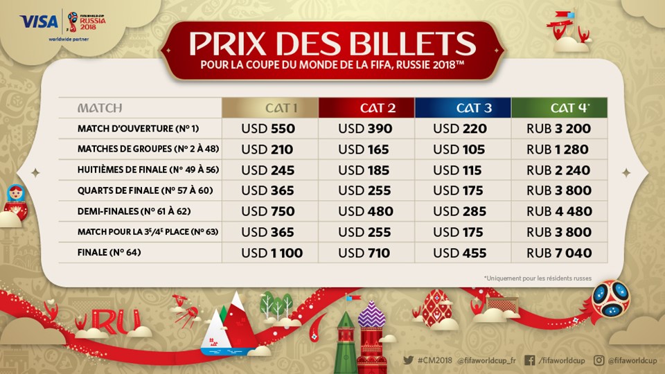 prix billets coupe du monde fifa 2018