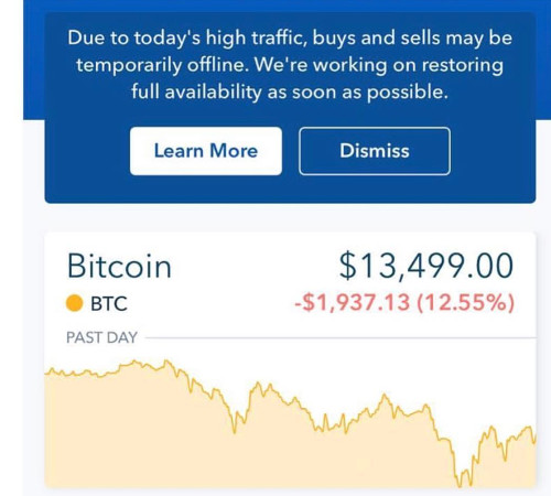 investir dans le bitcoin les risques