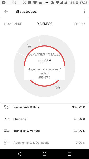 banque n26 avis statistiques