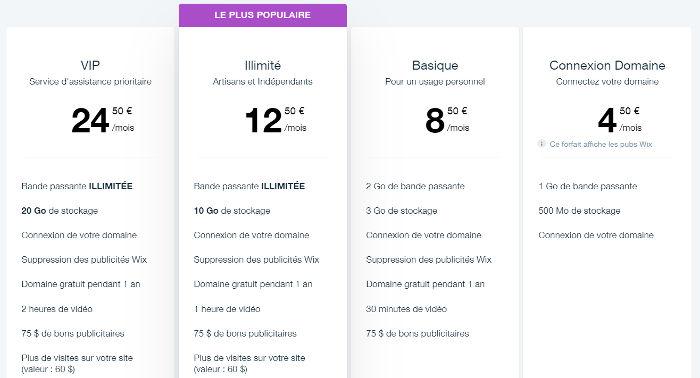 avis wix tarifs