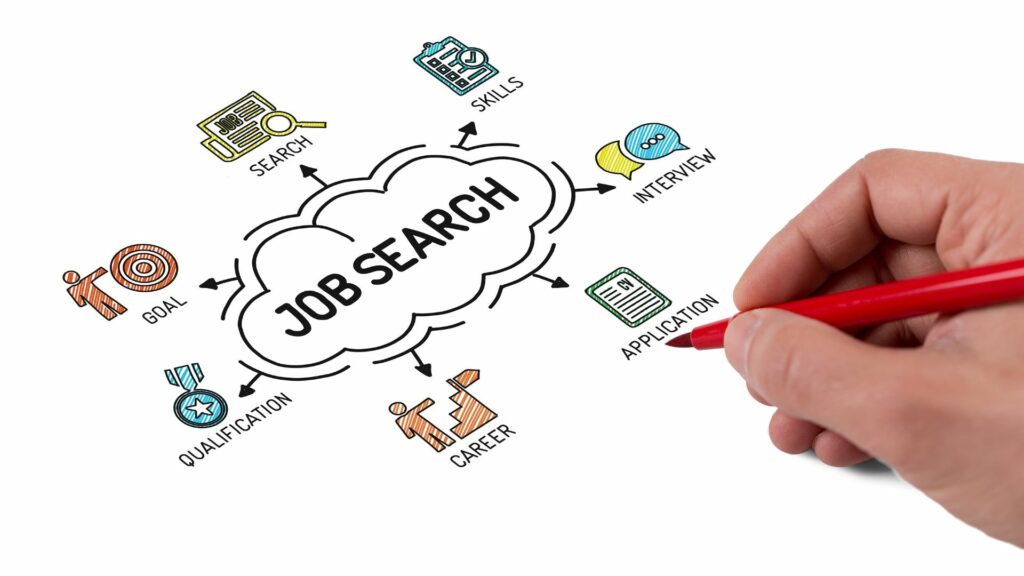Comment valoriser tes petits boulots pour trouver un job plus facilement